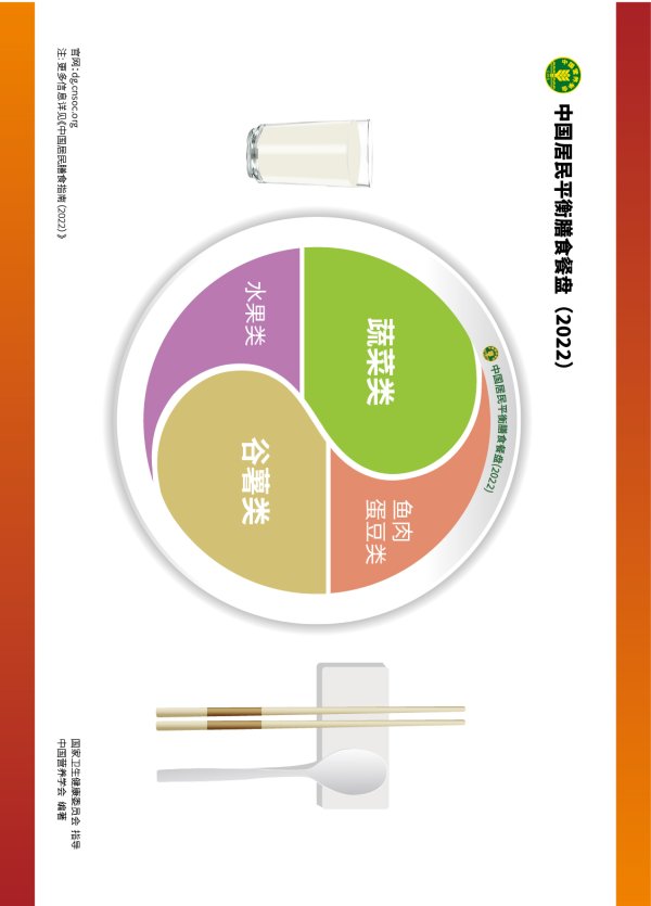 科元网 轻食消费调查：部分轻食碗“超重”，专家称有餐品高脂高钠