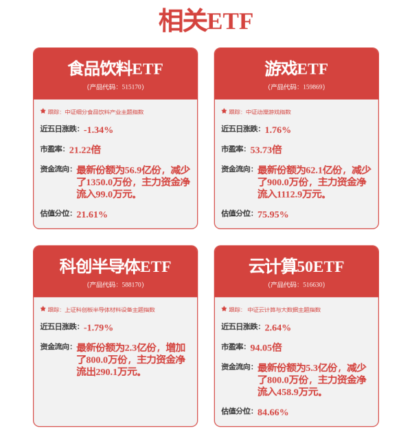 盛鹏配资 25Q1业绩超预期，新品上市有望持续放量