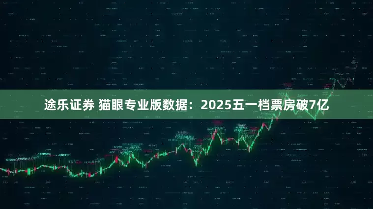 途乐证券 猫眼专业版数据：2025五一档票房破7亿